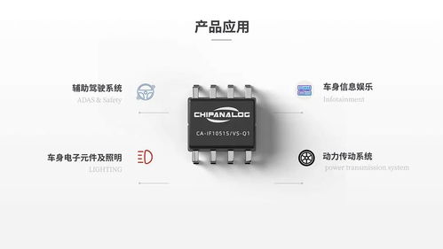 川土微電子ca if1051 can收發器通過aec q100 grade 1認證