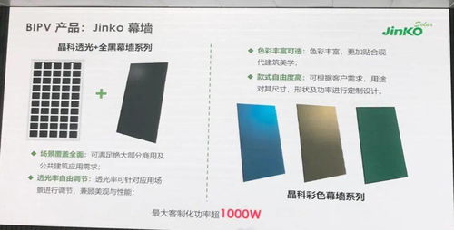 晶科能源 組件價(jià)應(yīng)跟隨硅料價(jià)浮動(dòng)銷售 首發(fā)三款旗艦型產(chǎn)品,snec先聲奪人