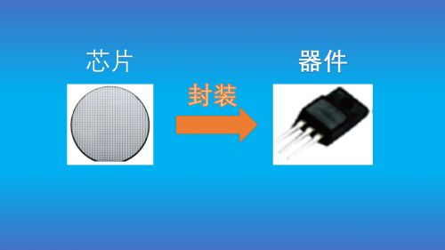 16個本科生的芯片公司芯微電子即將上市，晶科微電子的成功之路